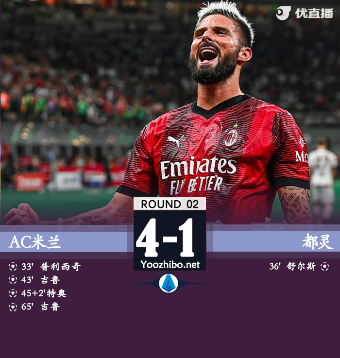 AC米蘭vs都靈