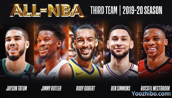 NBA第三陣容名單