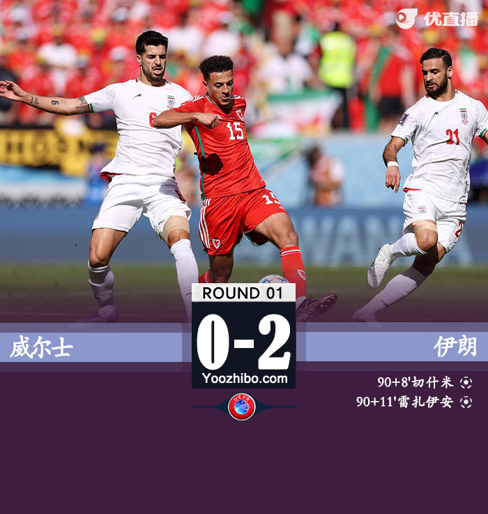 威爾士0-2伊朗
