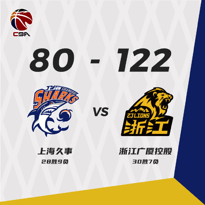 廣廈大勝上海