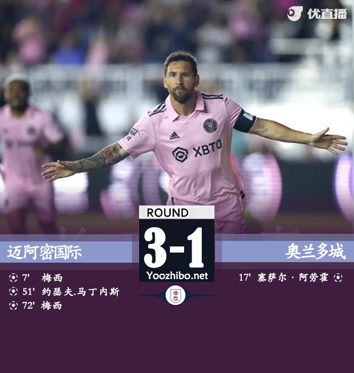 邁阿密國際vs奧蘭多城