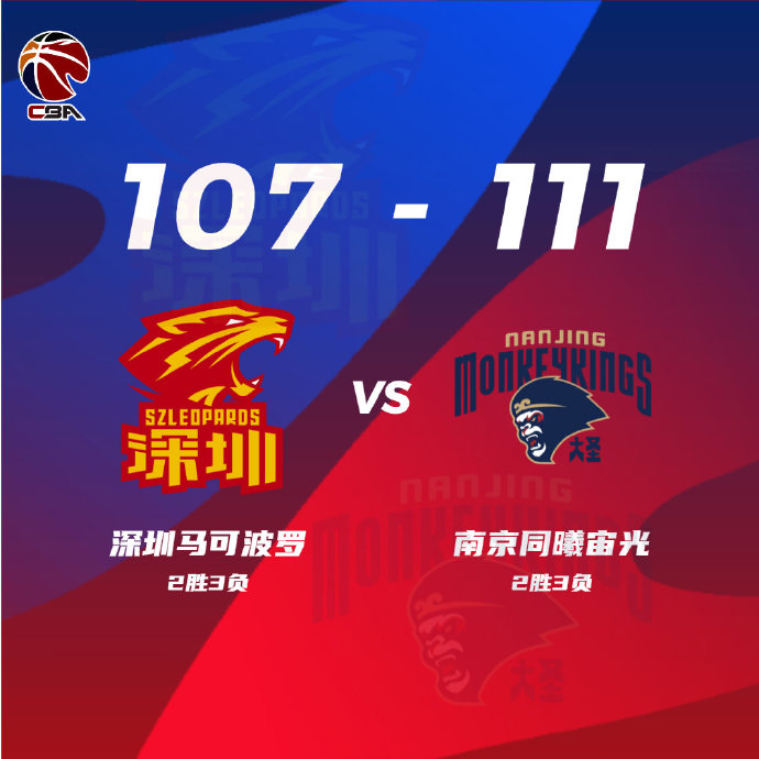 深圳vs同曦 全場錄像