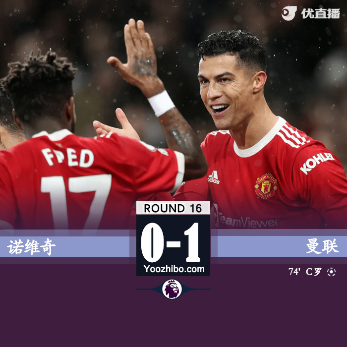 曼聯1-0諾維奇 C羅造點+命中特萊斯任意球中楣