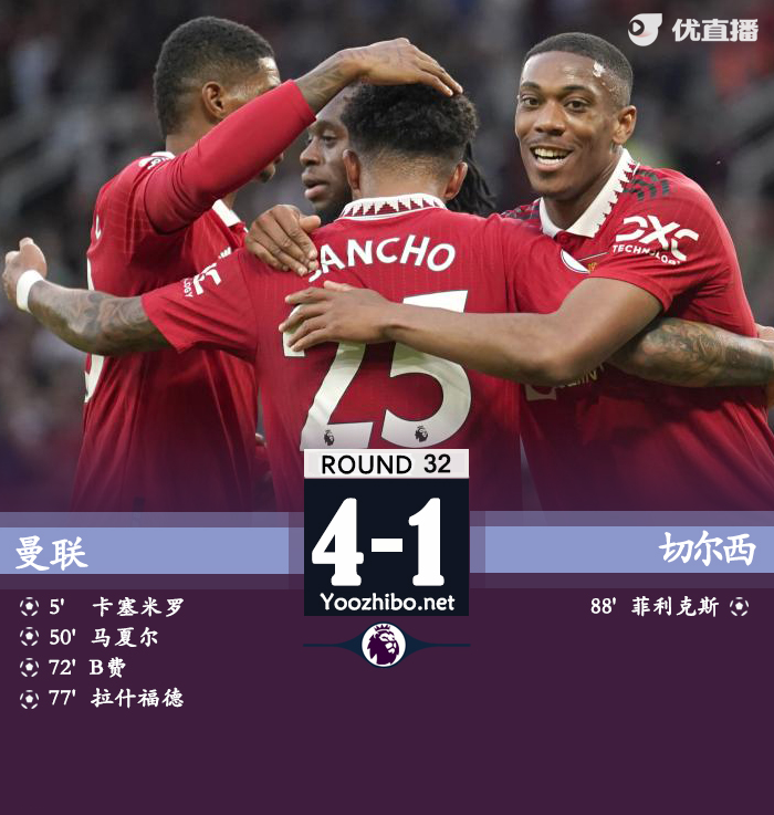 曼聯vs切爾西