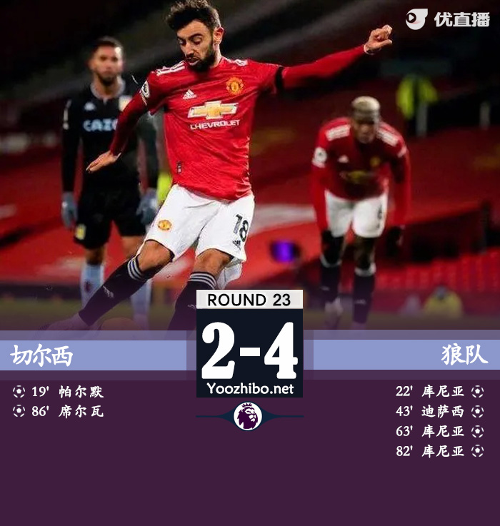 切爾西vs狼隊
