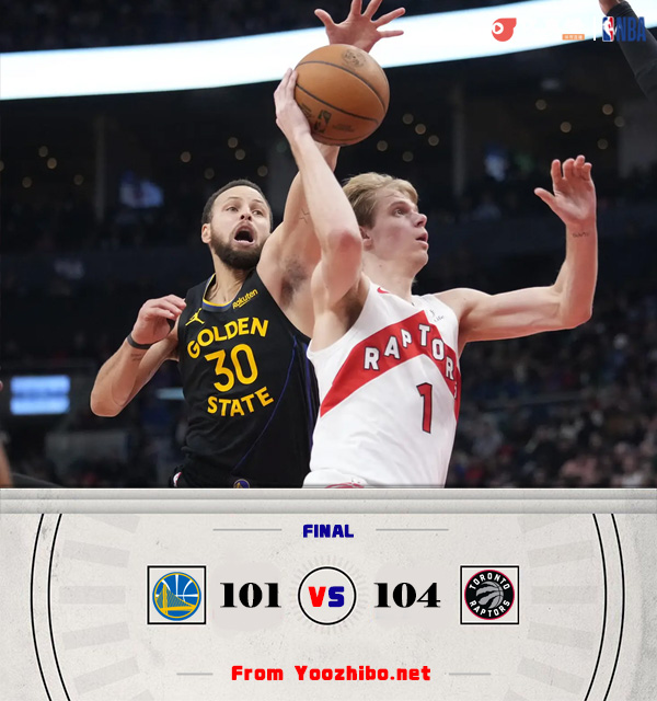 猛龍104-101險勝勇士 巴恩斯23+8+6 庫里26+7+7