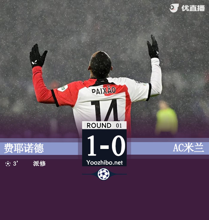 費耶諾德vsAC米蘭