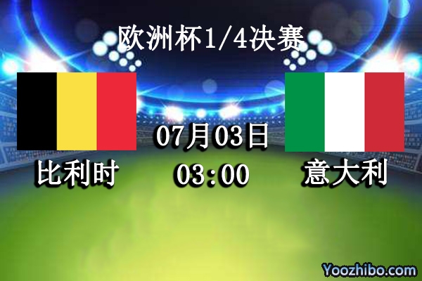 比利時vs意大利賽事前瞻