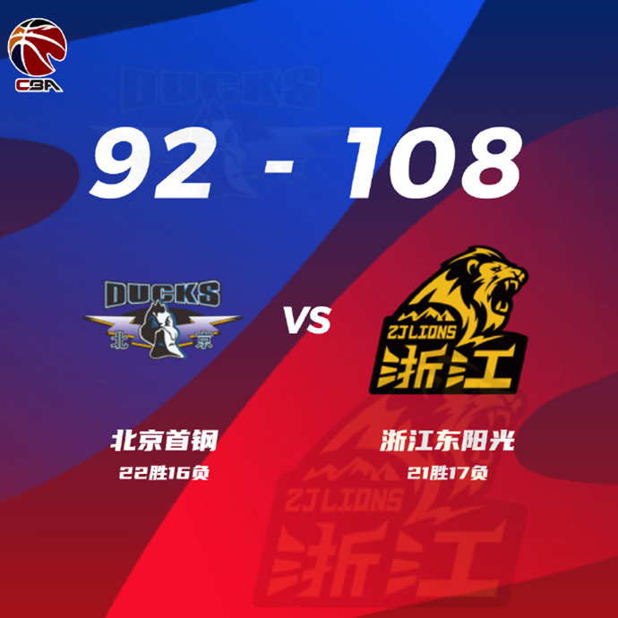 廣廈108-92擊敗北京 胡金秋27+11 孫銘徽18+6 曾凡博13+7