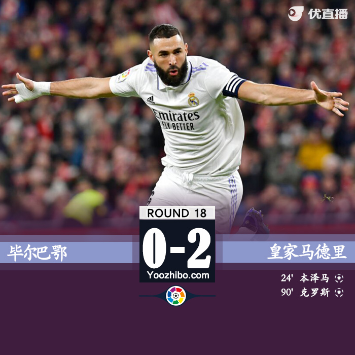 皇馬2-0擊敗畢爾巴鄂競技
