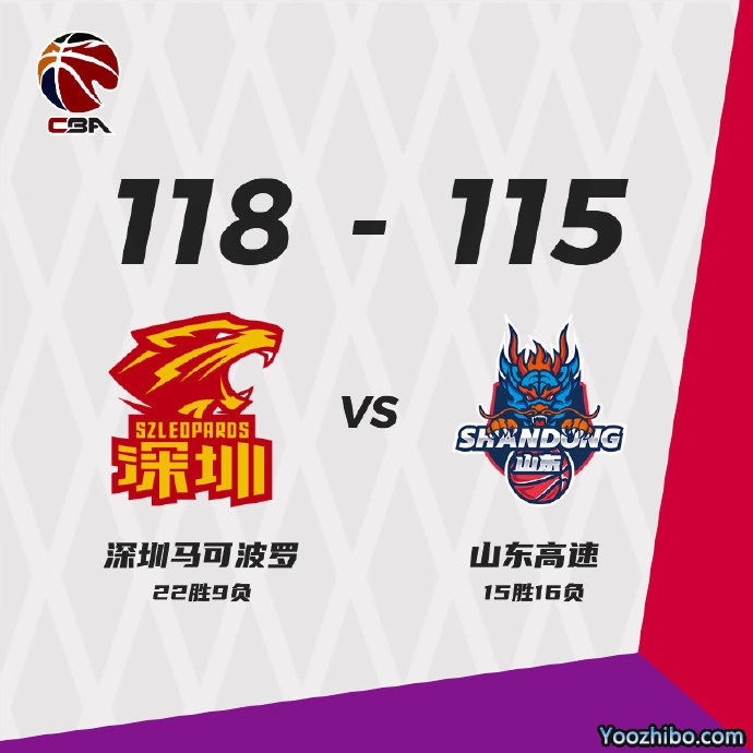深圳險勝山東