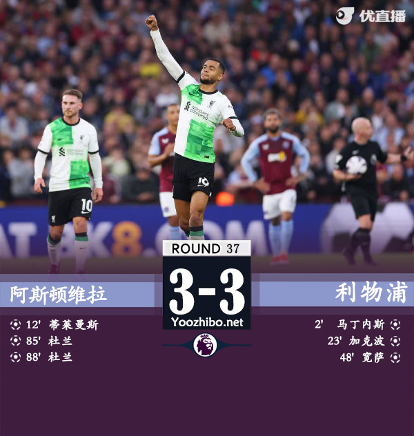 阿斯頓維拉vs利物浦