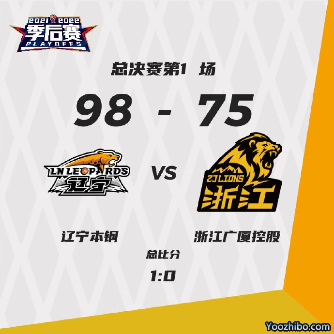 遼寧大勝廣廈