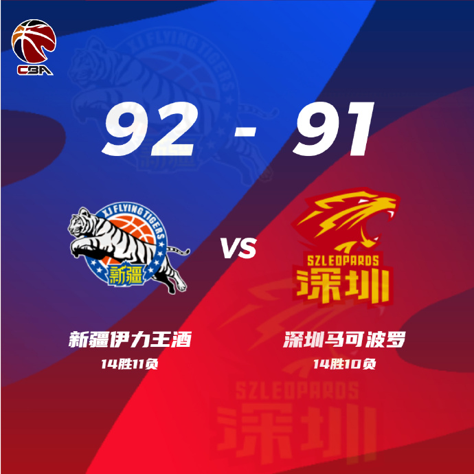 新疆vs深圳 全場錄像