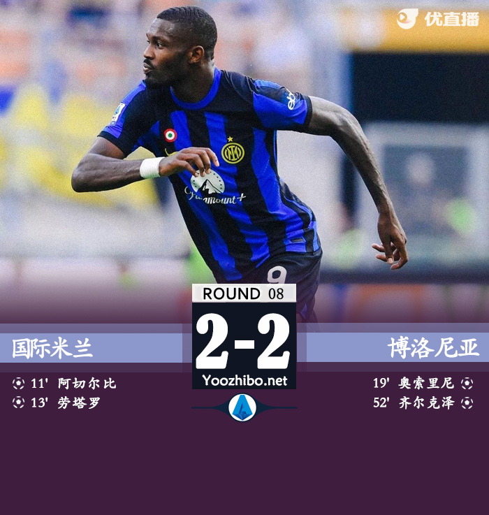 國際米蘭vs博洛尼亞