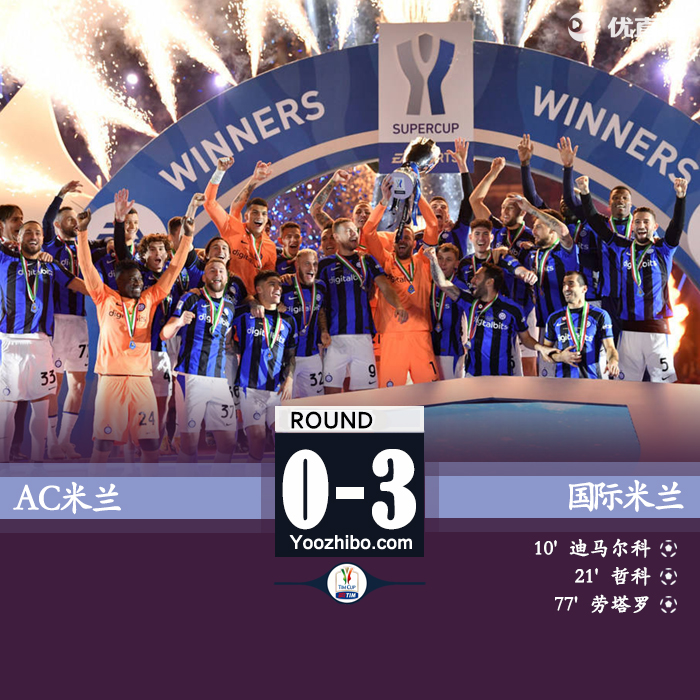 國米3-0完勝米蘭奪得意超杯冠軍