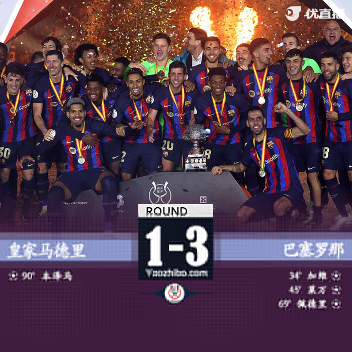 巴薩3-1擊敗皇馬