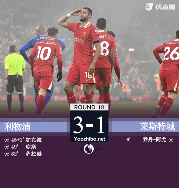 利物浦vs萊斯特城