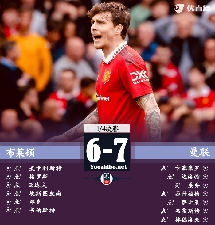 04月23日 足總杯半決賽 布萊頓vs曼聯 全場錄像及集錦