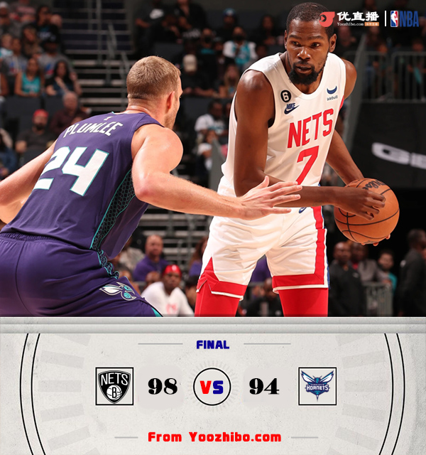籃網險勝黃蜂