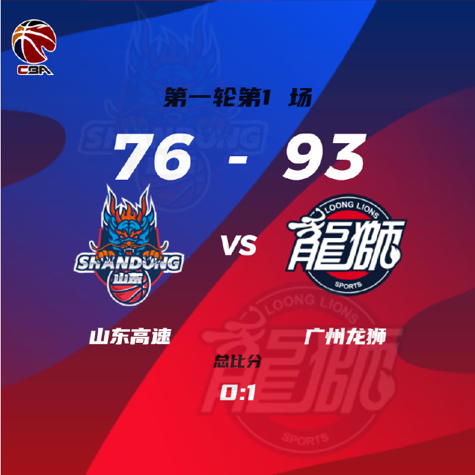 廣州93-76大勝山東奪賽點 祝銘震23+5 崔永熙20分 吉倫沃特25+12