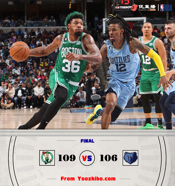 凱爾特人險勝灰熊