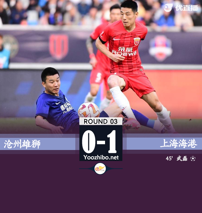 滄州0-1海港，