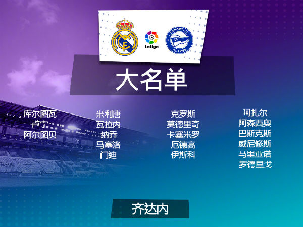 皇家馬德里vs阿拉維斯大名單出爐