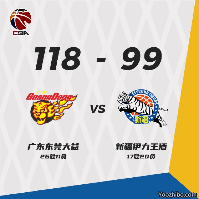 廣東118-99大勝新疆