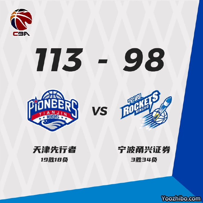 天津113-98擊敗寧波