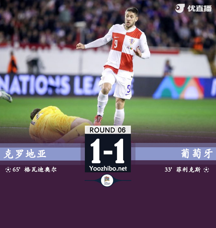 克羅地亞vs葡萄牙
