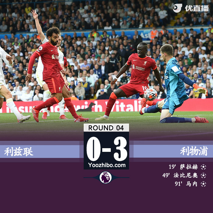 利物浦3-0利茲聯 薩拉赫馬內破門埃利奧特重傷離場