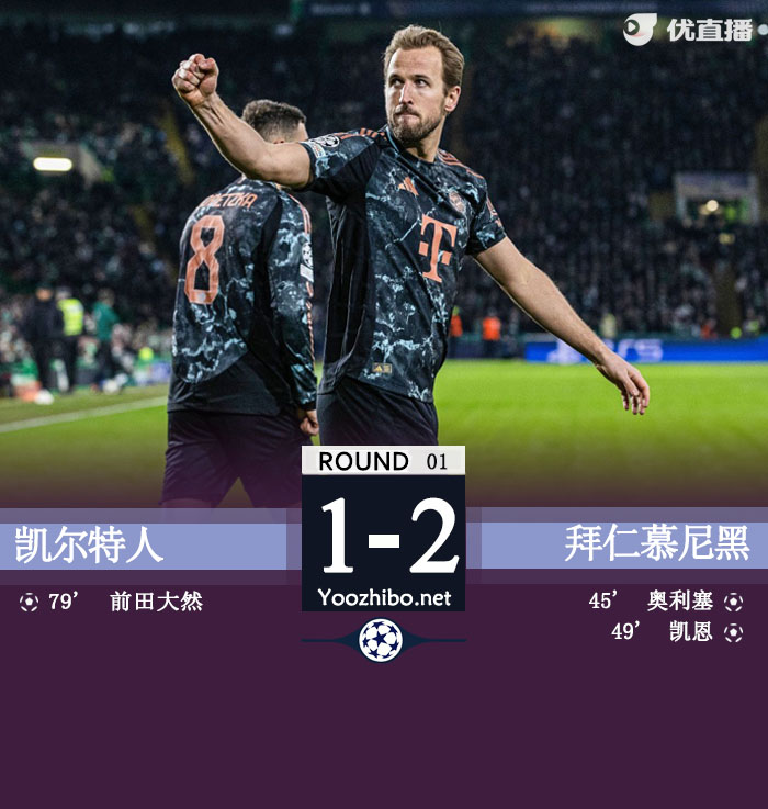 凱爾特人vs拜仁慕尼黑