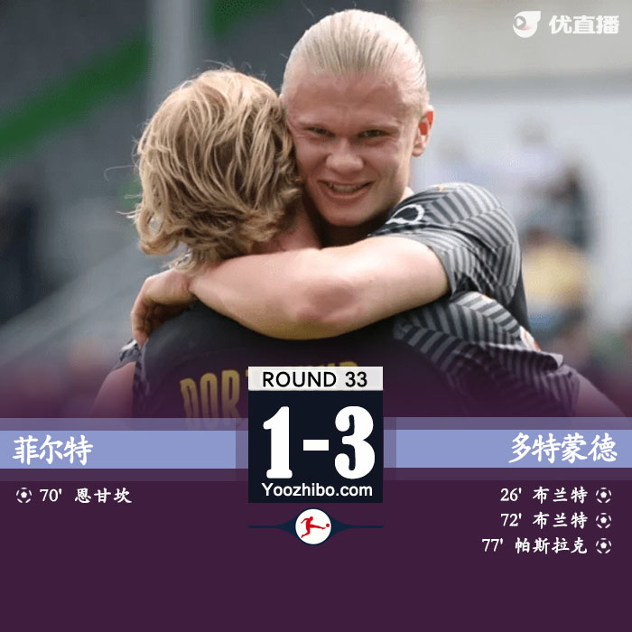 多特蒙德3-1菲爾特