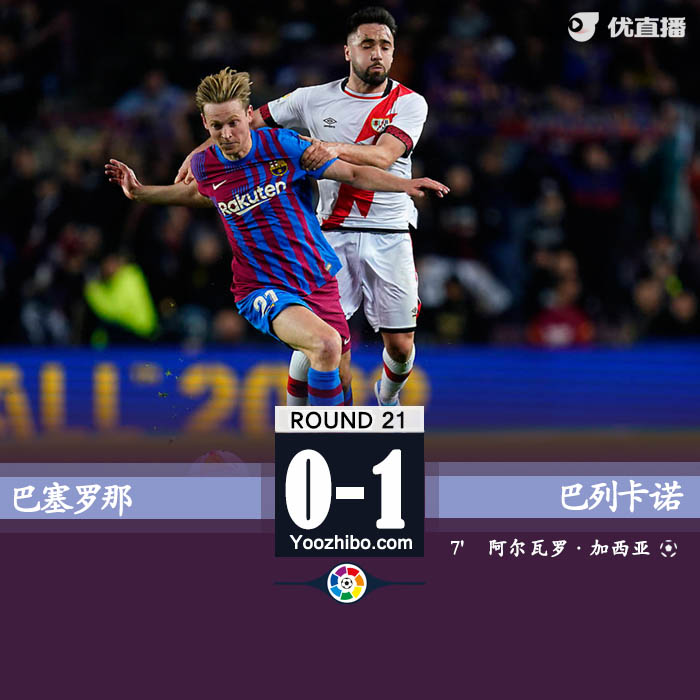巴薩0-1巴列卡諾