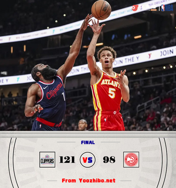 NBA簡報:快船121-98擊退老鷹 哈登25+8+7 小卡25+6+5斷 楊18中6+7失誤