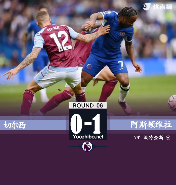 切爾西vs阿斯頓維拉