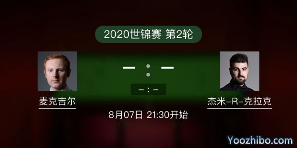 安東尼-麥克吉爾vs杰米-克拉克賽事前瞻