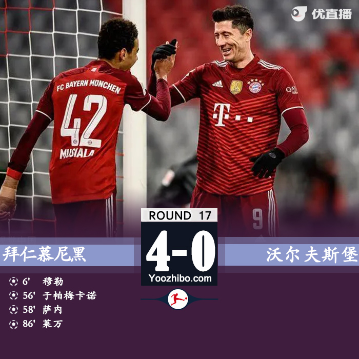 拜仁慕尼黑4-0沃爾夫斯
