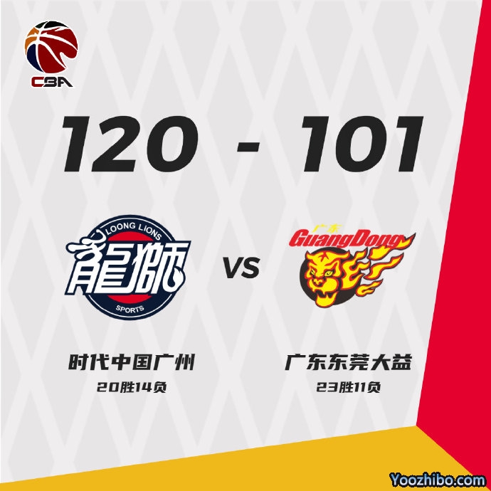 廣州大勝廣東