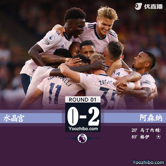 阿森納客場2-0水晶宮