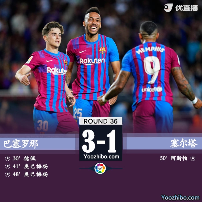 巴薩3-1輕取塞爾塔
