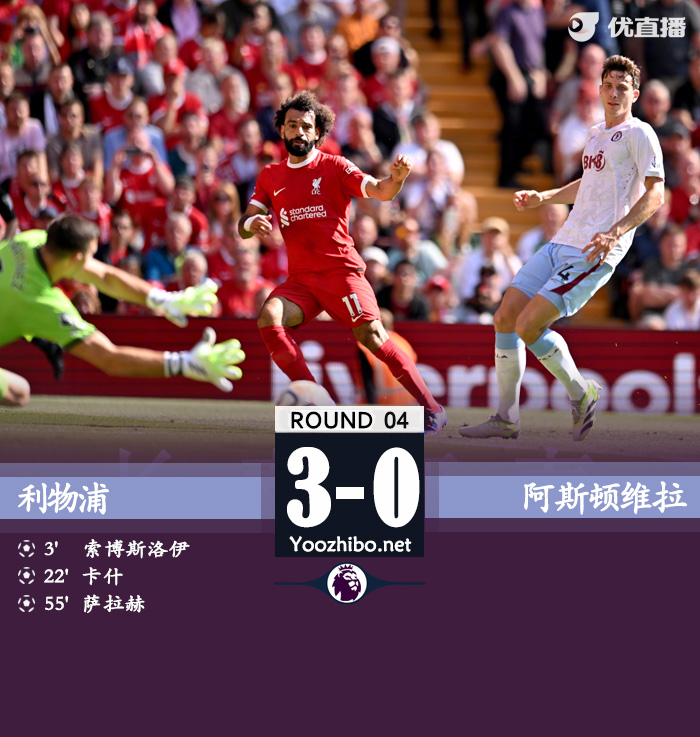利物浦vs阿斯頓維拉