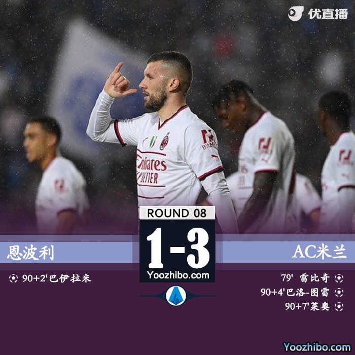 AC米蘭客場3-1擊敗恩波利
