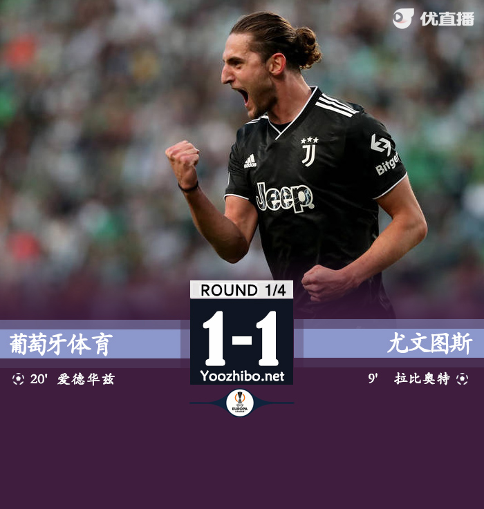 葡萄牙體育vs尤文圖斯 