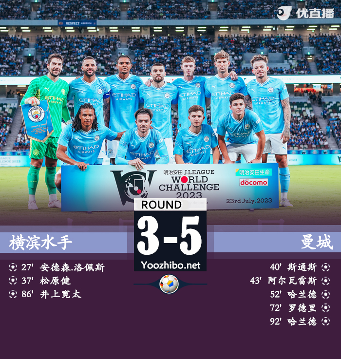 橫濱水手vs曼城