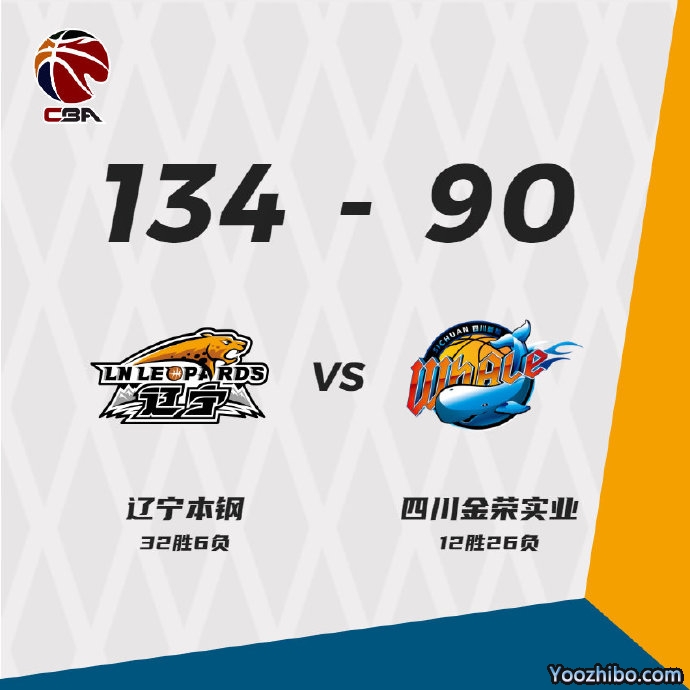 遼寧大勝四川