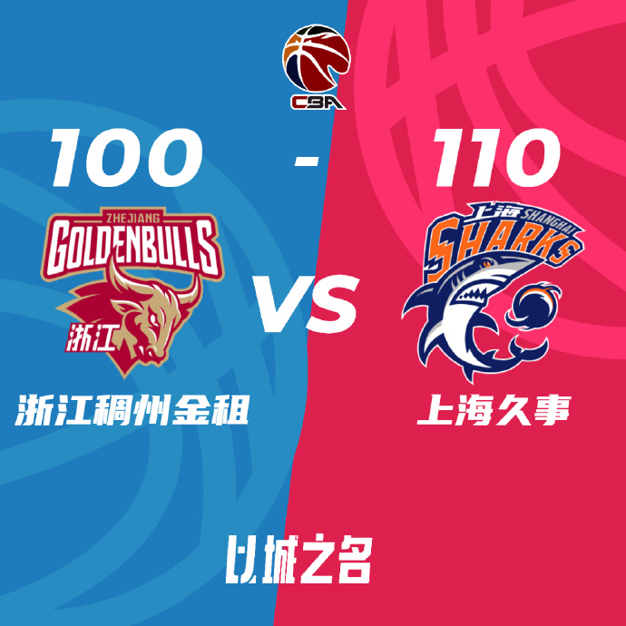 上海逆轉浙江扳成1-1 王哲林5犯僅打17分鐘 李弘權18+7