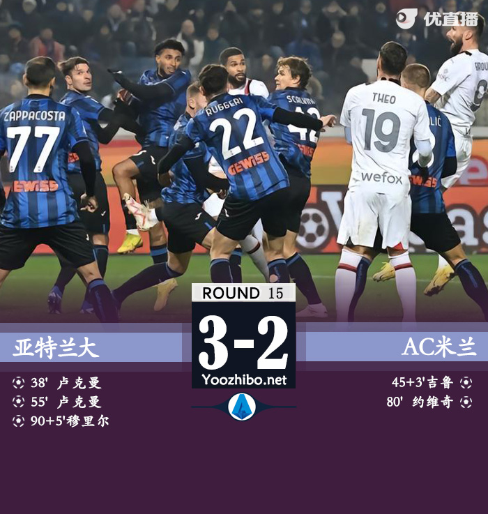 亞特蘭大vsAC米蘭