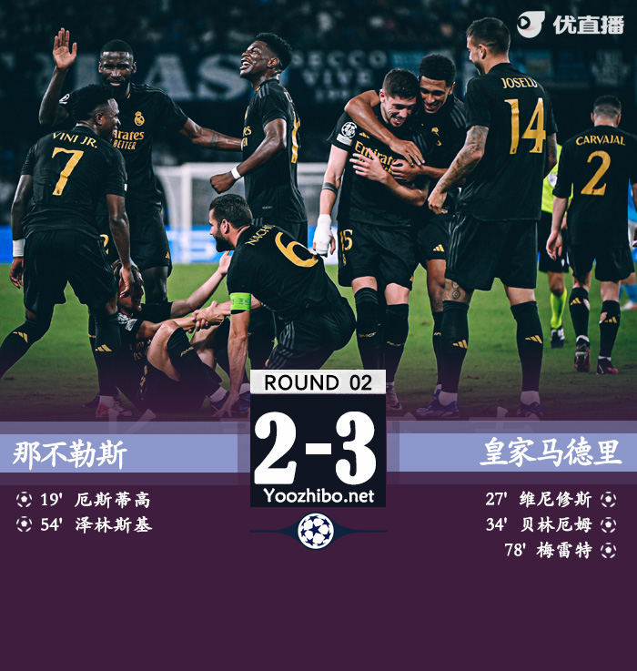 那不勒斯vs皇家馬德里
